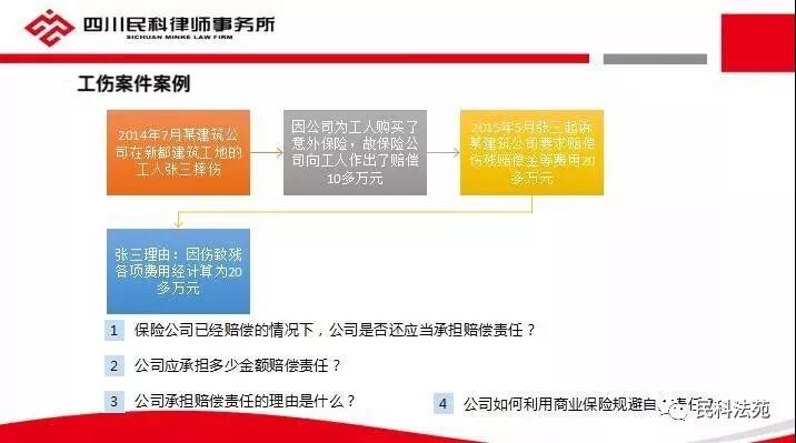 民科|律师事务所|律师 民科|律师事务所|律师